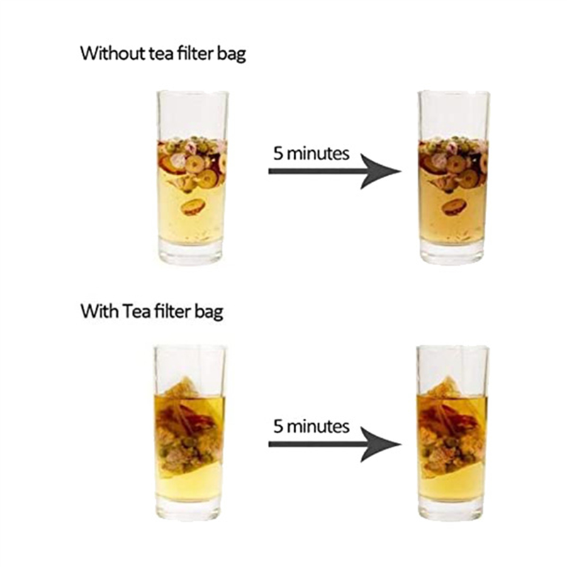 AT19-6000 عبوة من أكياس فلتر ا - مراجعة Coffee Leaves Tea وسعره