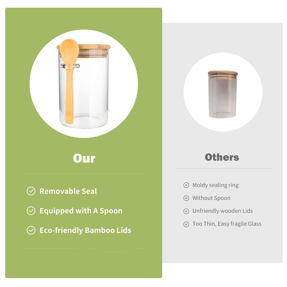 حاويات بلاستيكية محكمة الإغلاق - مراجعة Coffee Tea Canister Set وسعره