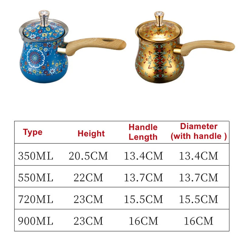 إبريق قهوة من الفولاذ المقاوم  - مراجعة Coffee Tea Jug وسعره