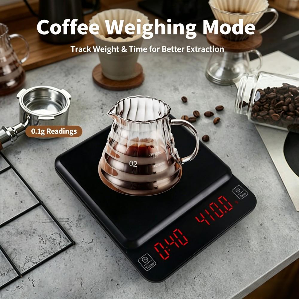 ميزان قهوة رقمي عالي الدقة 3 ك - مراجعة Coffee & Tea Garden Lincoln Menu وسعره